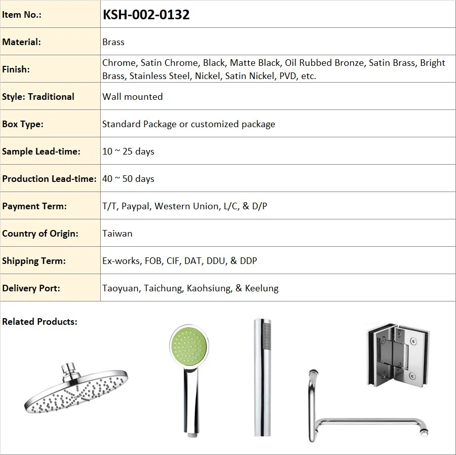 Product general info 98 Product general info 98